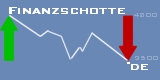 Finanzschotte.de